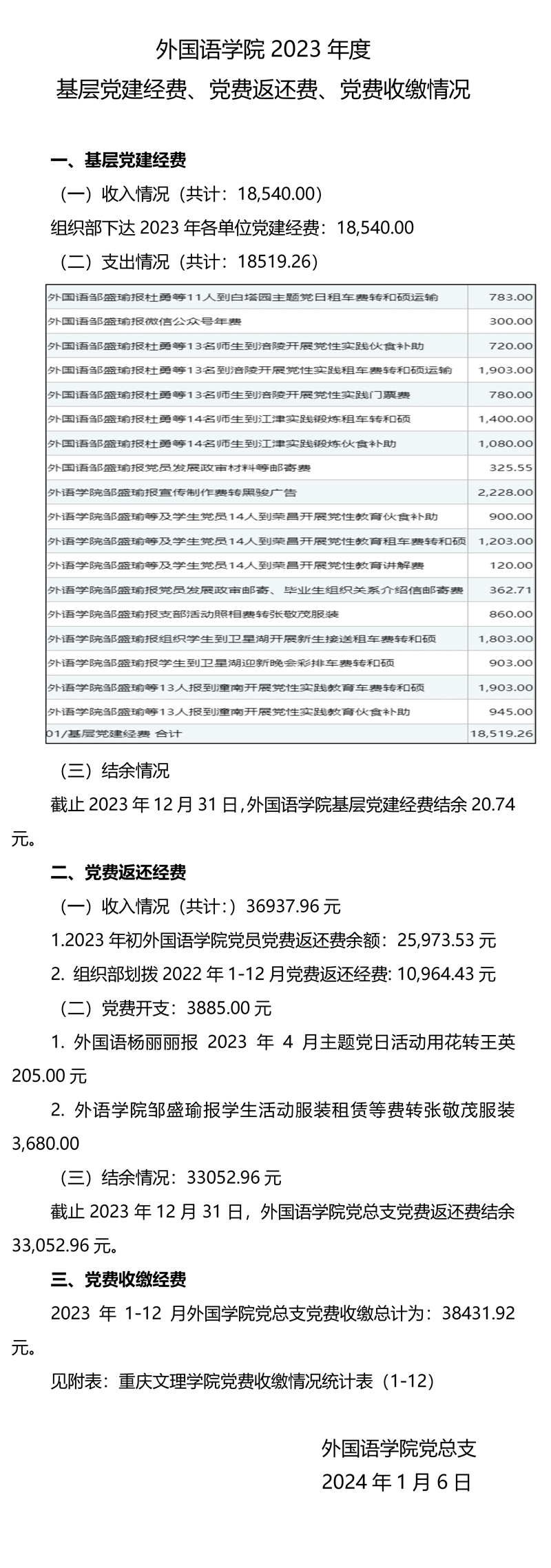 2023年度mansion88明升党费收支情况.pdf_page_1 - 副本.jpg