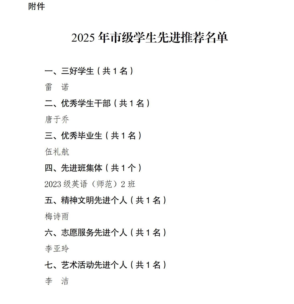 关于mansion88明升2025年市级学生先进推荐名单的公示_01.jpg